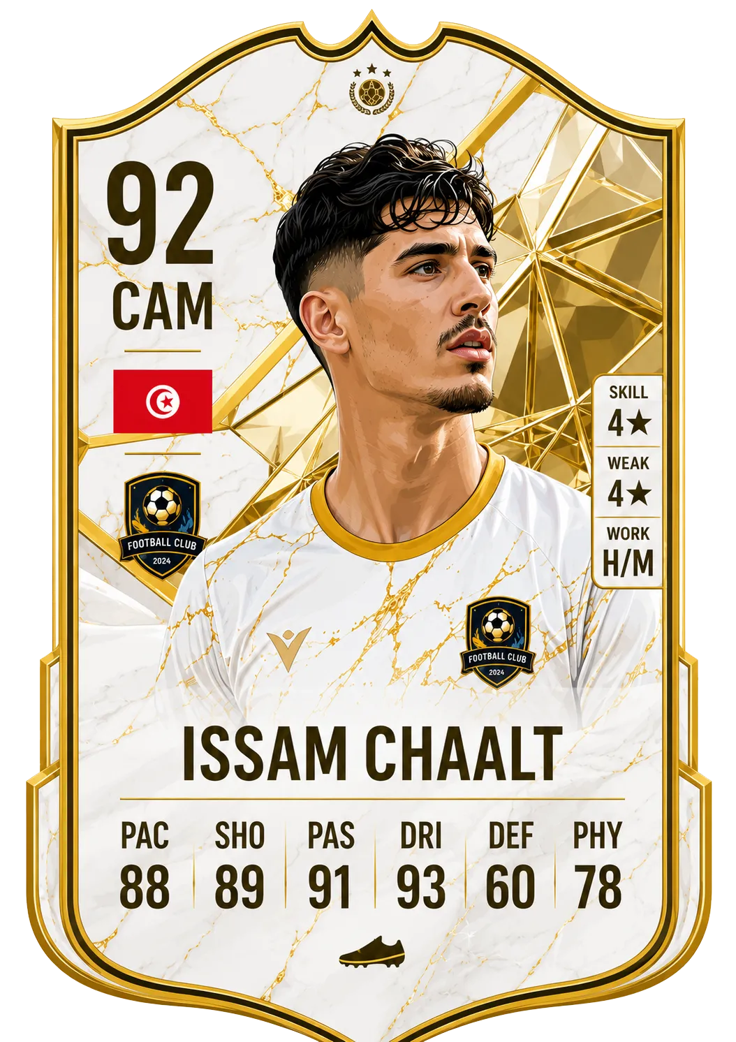 ISSAM
