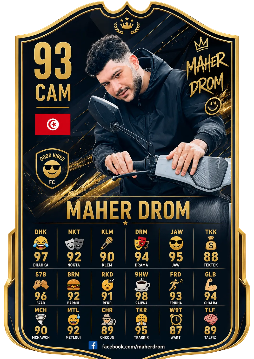 MAHER